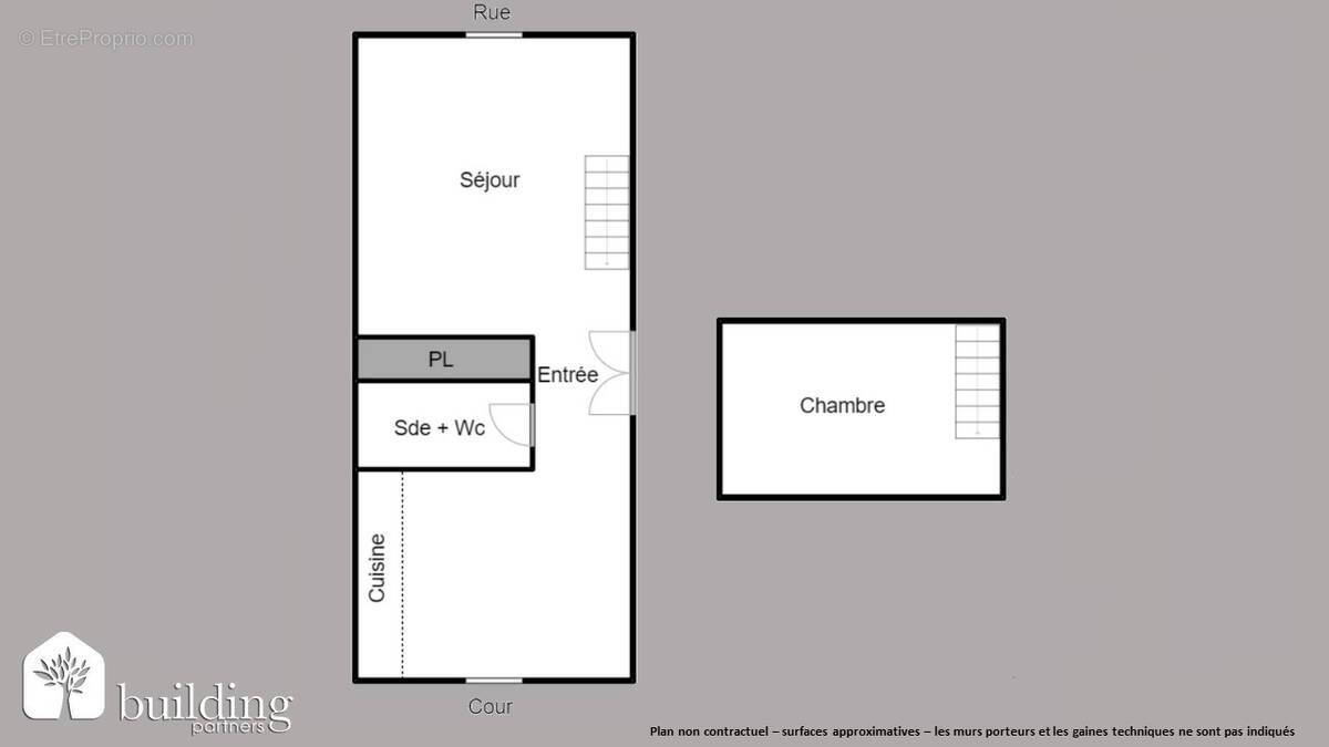 Appartement à PARIS-8E