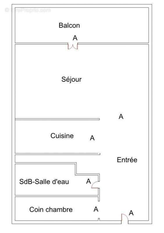 Appartement à NICE