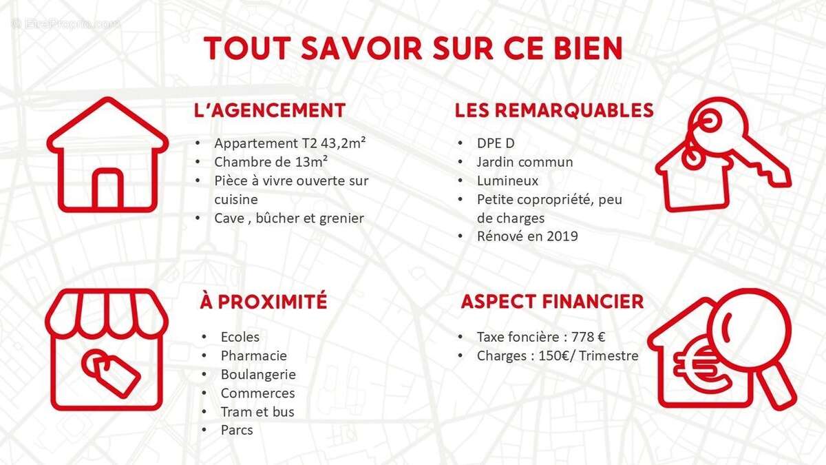 Appartement à DIJON