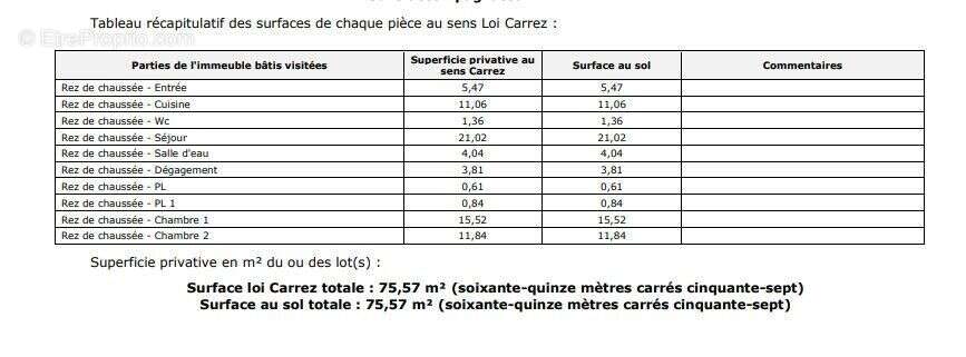 Photo 4 - Appartement à VITRY-SUR-SEINE