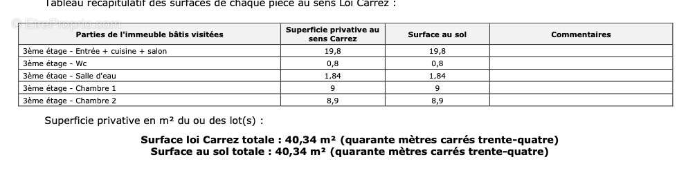 Appartement à AUBERVILLIERS
