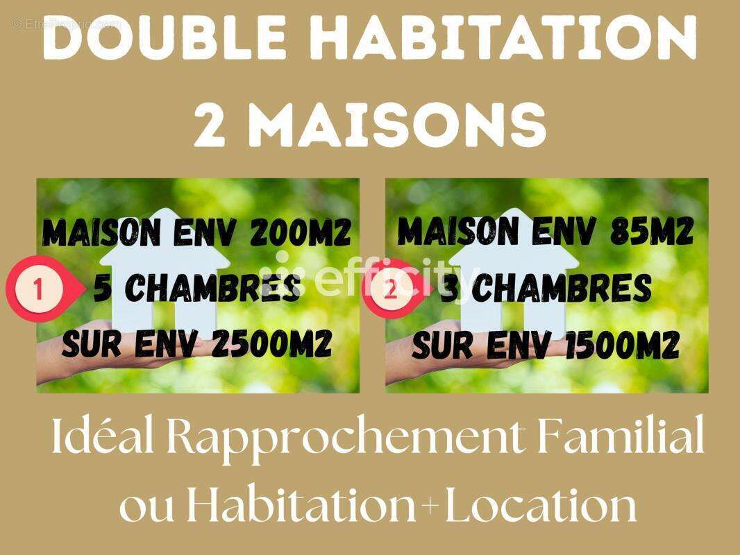 Maison à FUVEAU