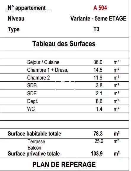 Appartement à NICE