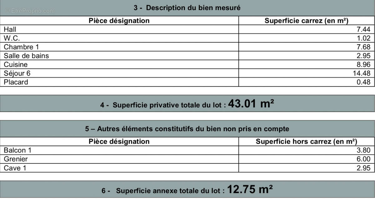 Appartement à LYON-2E