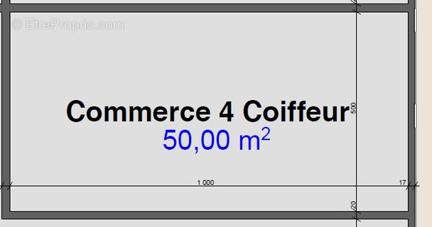 Commerce à COULOMMIERS