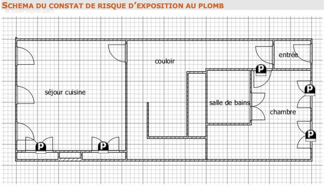 Maison à MONCLAR