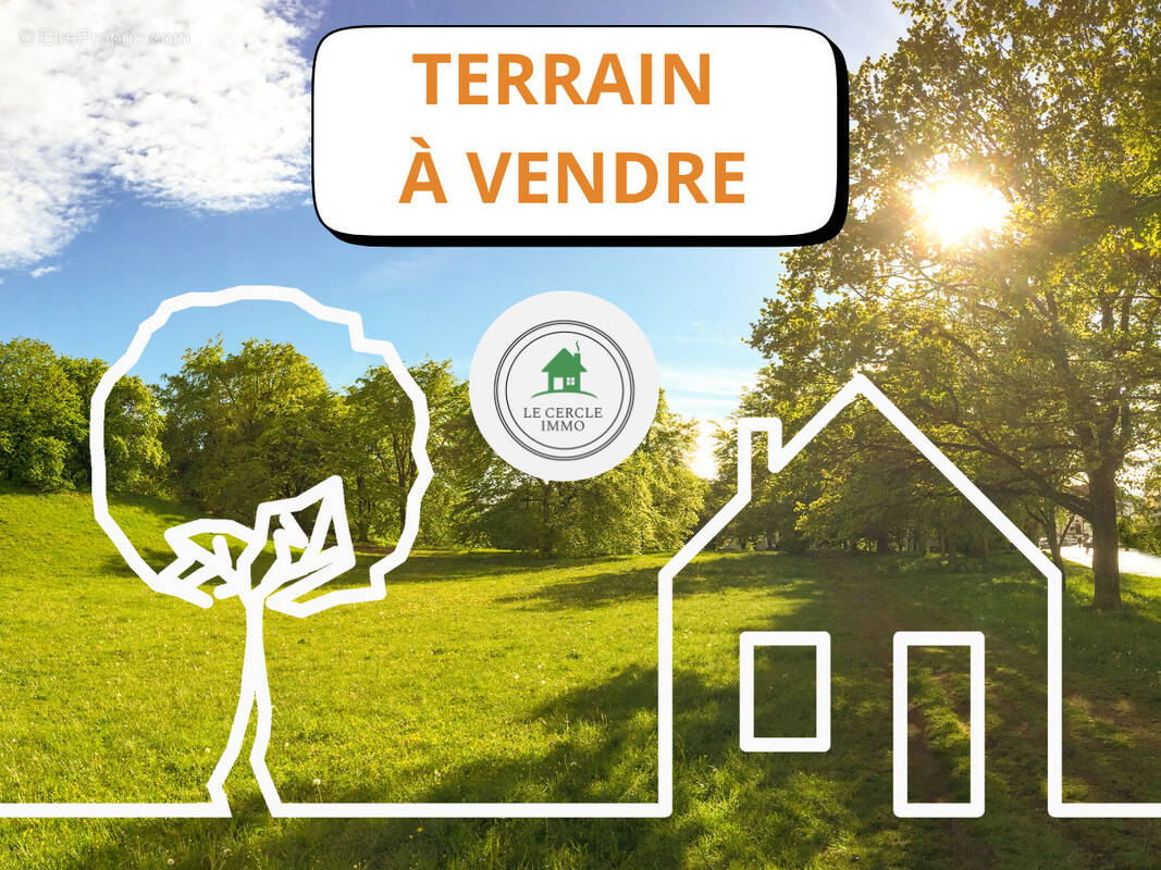 Terrain à PLOUGONVELIN