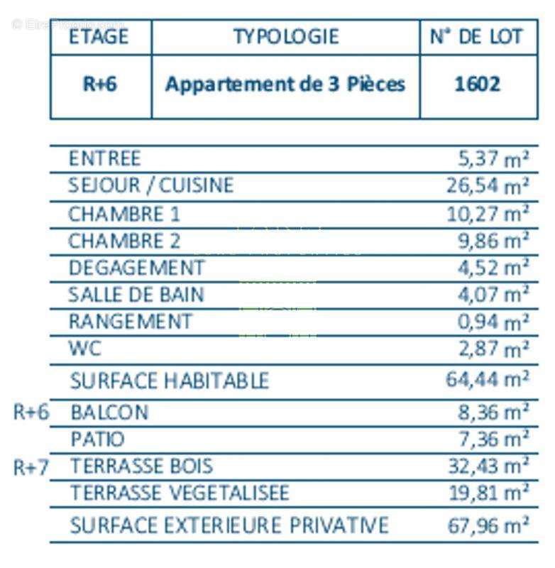 Appartement à PARIS-18E